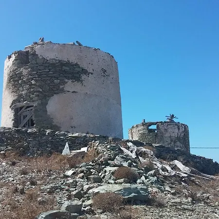 Alitanes Βίλα Άνω Μεριά