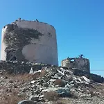 Alitanes Villa Áno Meriá